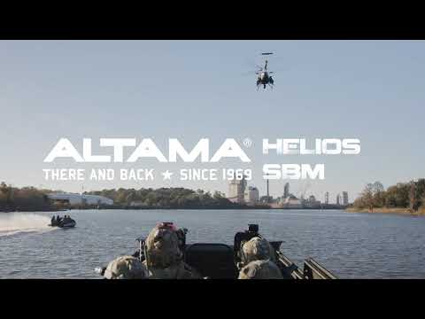 Helios SBM "TruFit System"